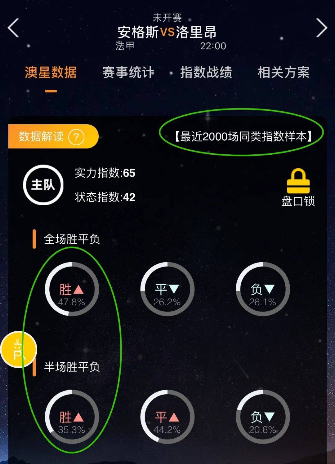包括及