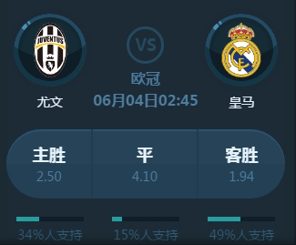 超联