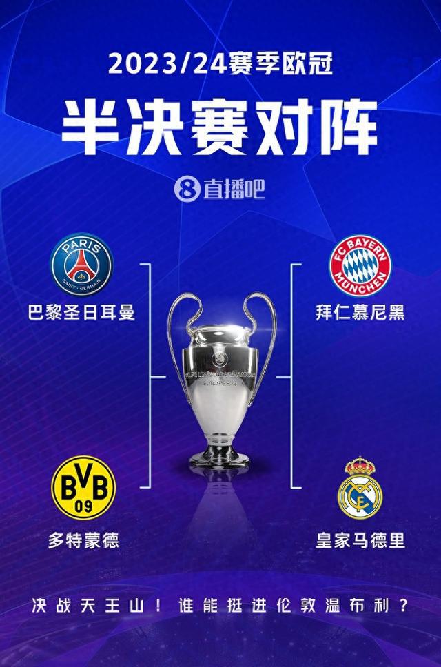 林德
